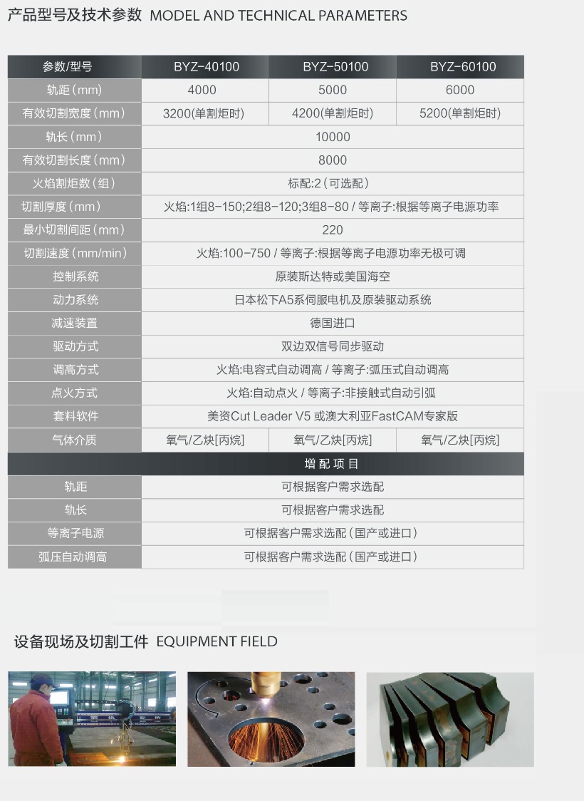 1594957961596118.jpg BYZ2.jpg