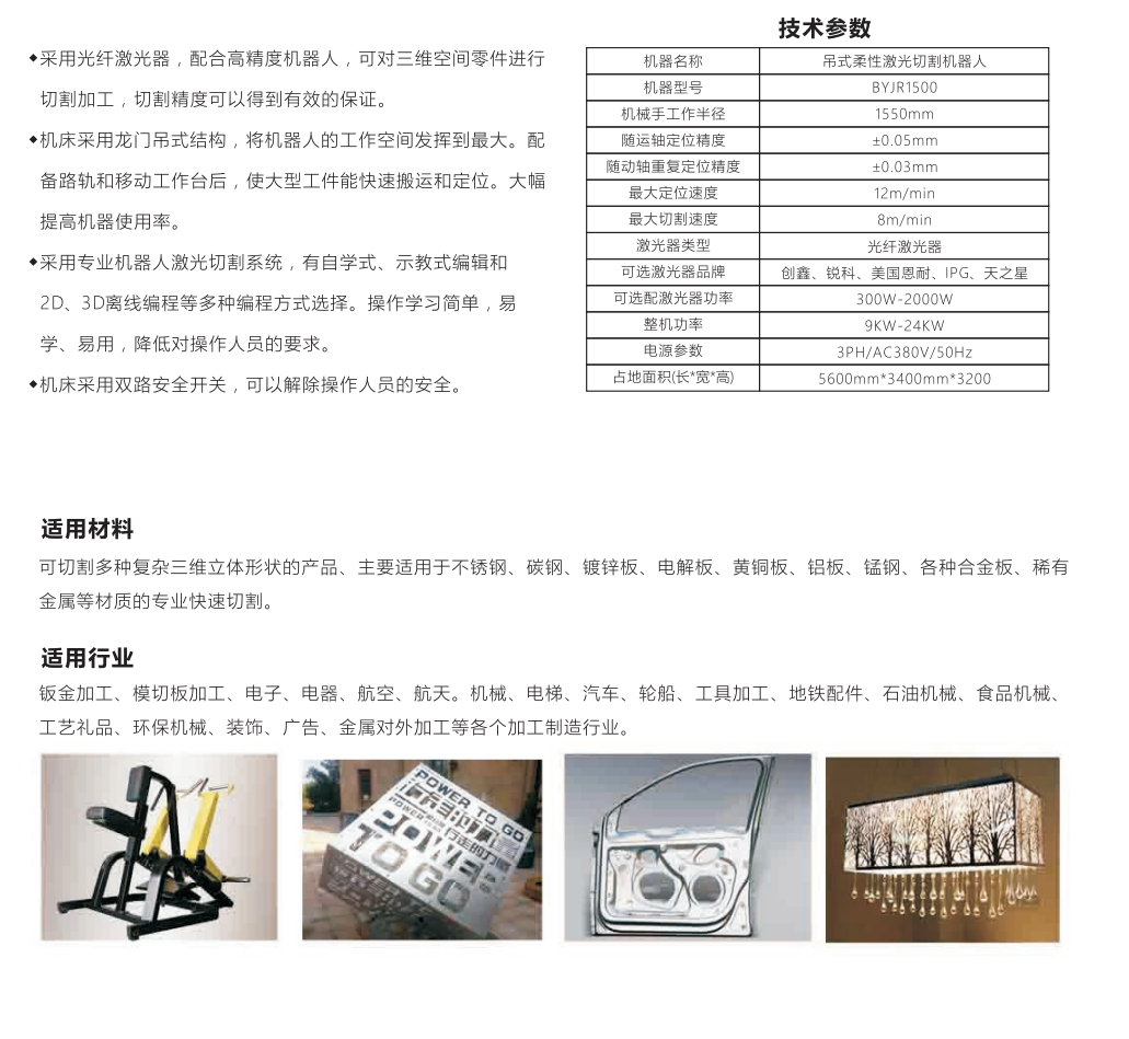 1595226667134921.png BYJR15001.png
